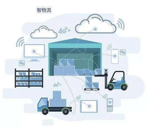 第四期大讲堂预告 物联网技术“拍了拍”智慧物流，并大显身手