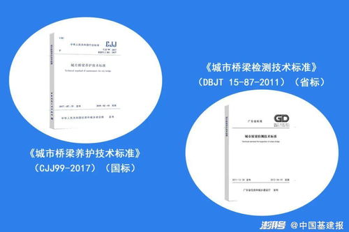 黑科技赋能桥梁安全 VR巡检、自动化监测与物联网技术的全方位守护