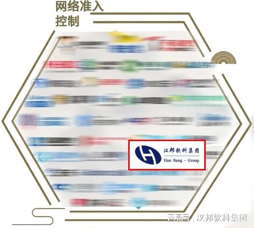 喜讯！汉邦公司多领域上榜安全牛《网络安全行业全景图》，彰显物联网技术研发硬实力